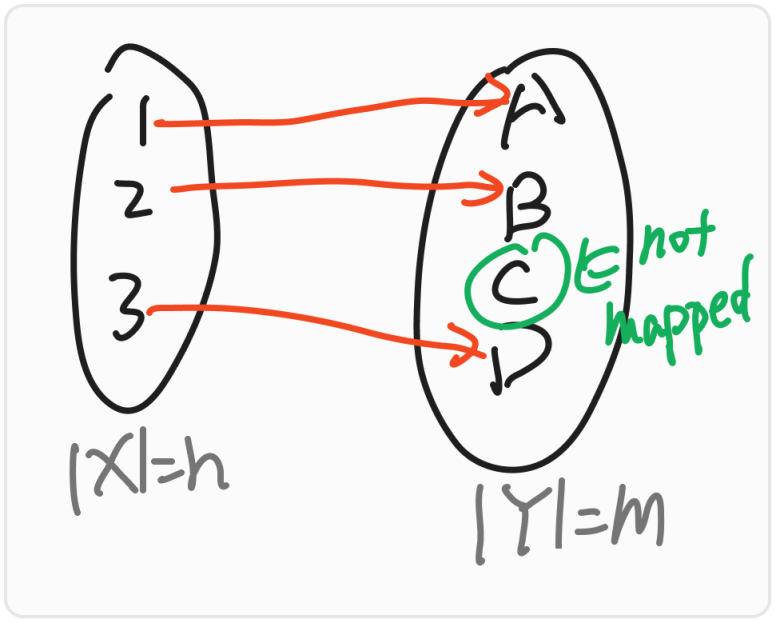 Injection Example