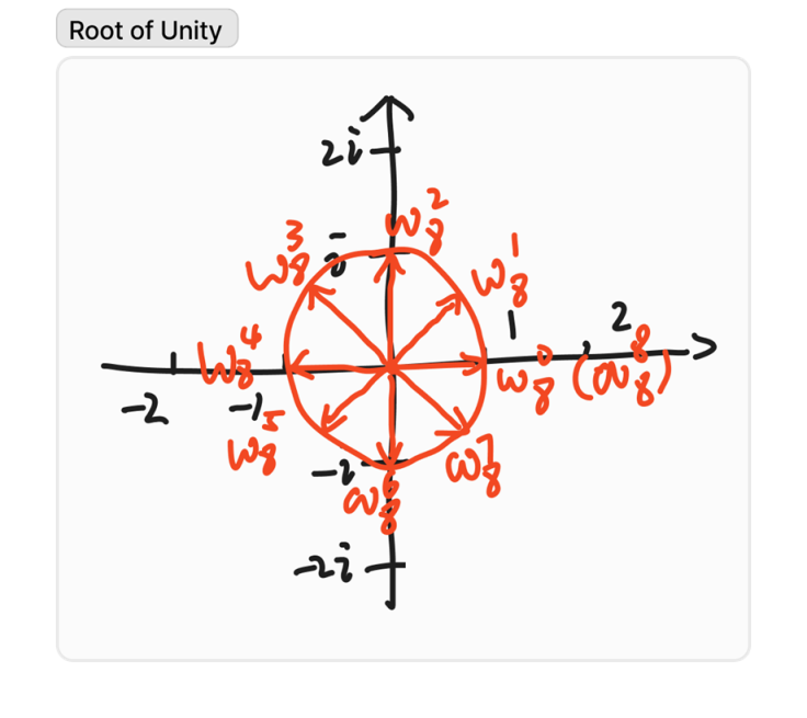 八次单位根
