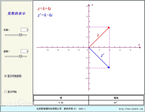 复数表示法